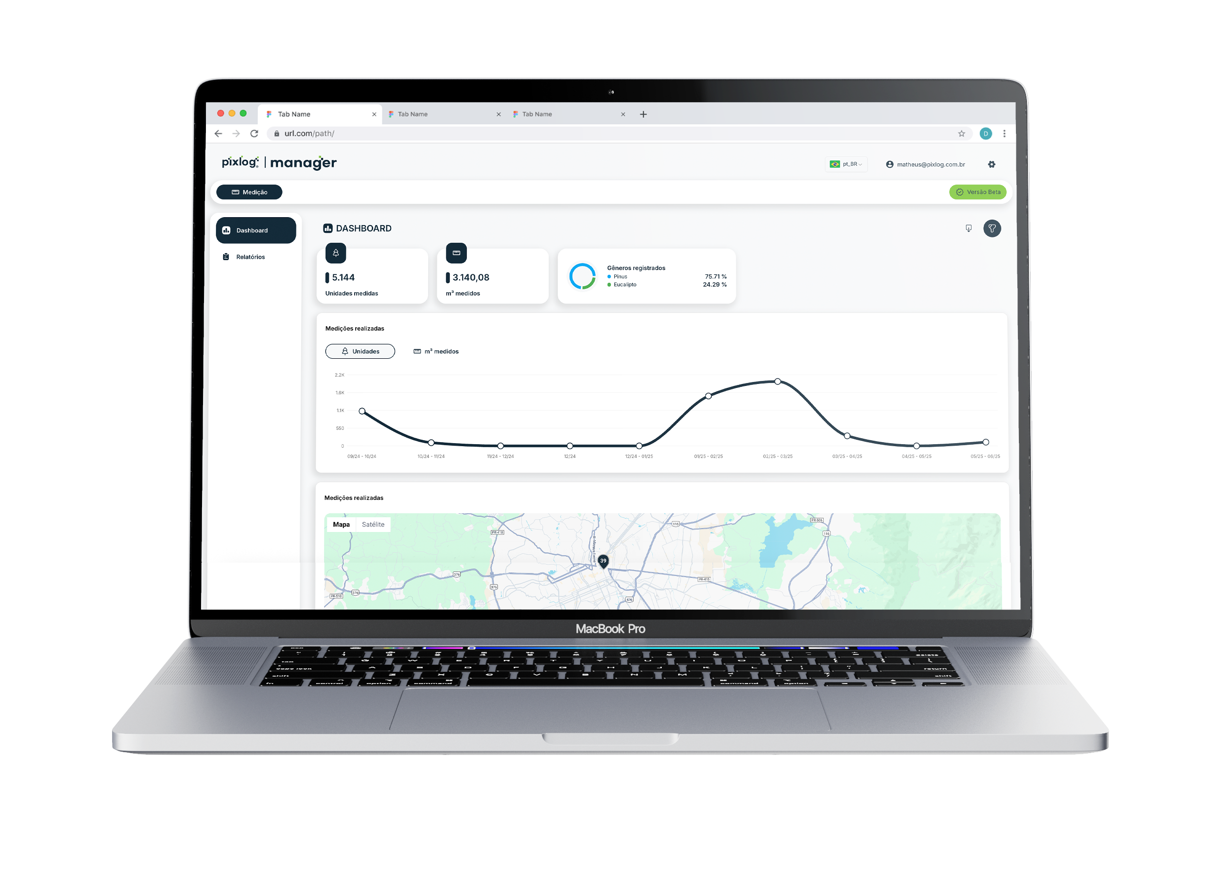 Manager App